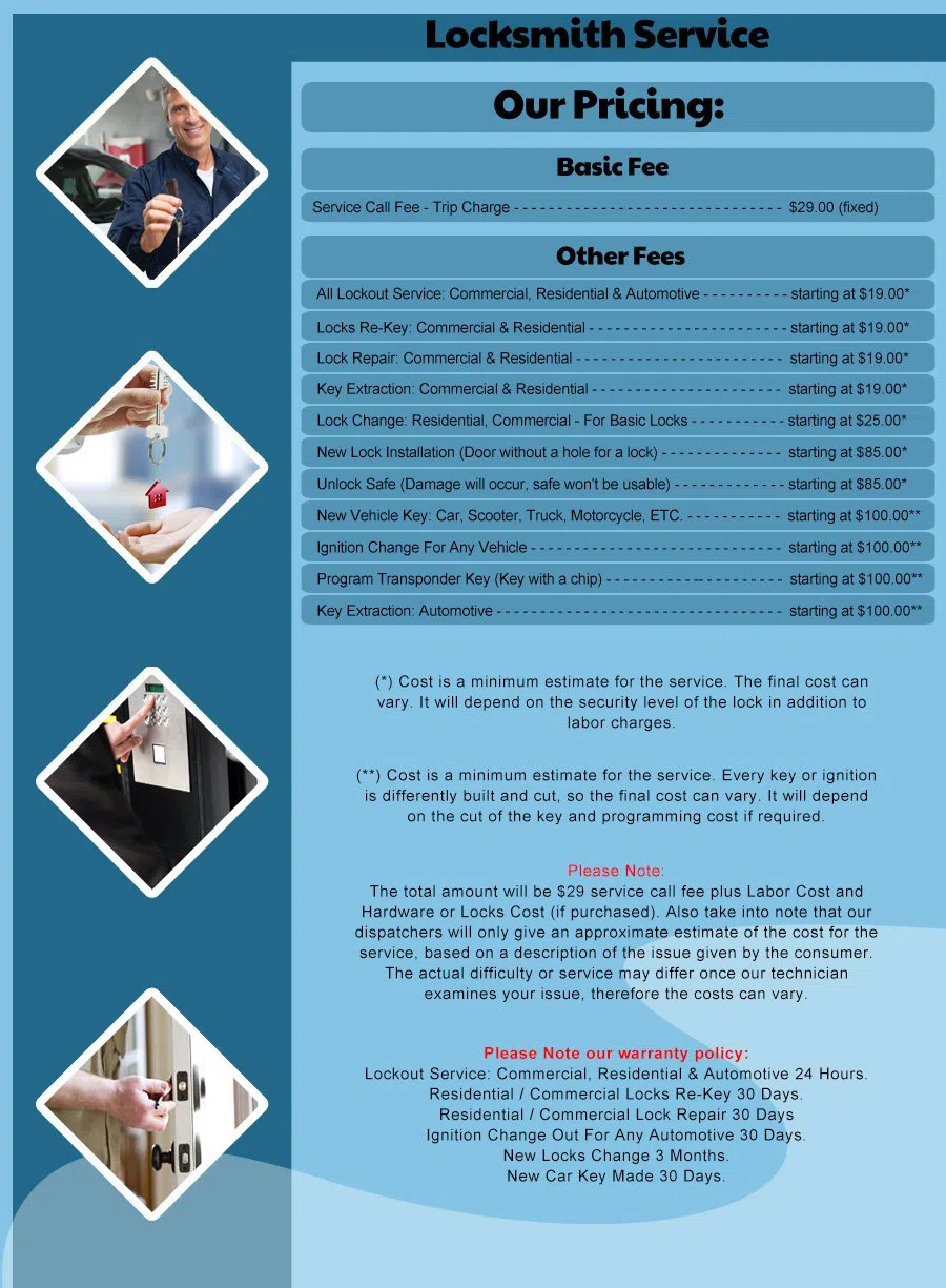 Estate Locksmith Store Richmond, VA 804-608-5982